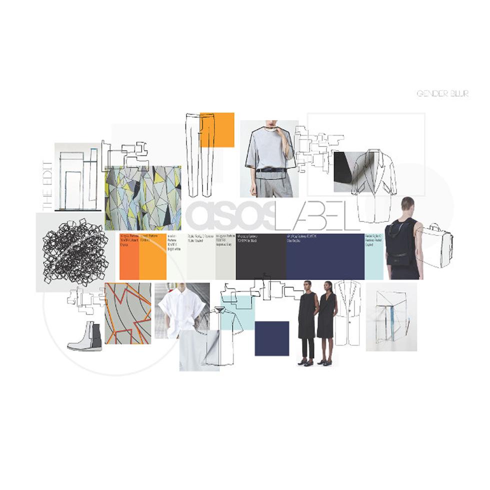 Fashion School Entry Requirements Fashion School Entry Requirements