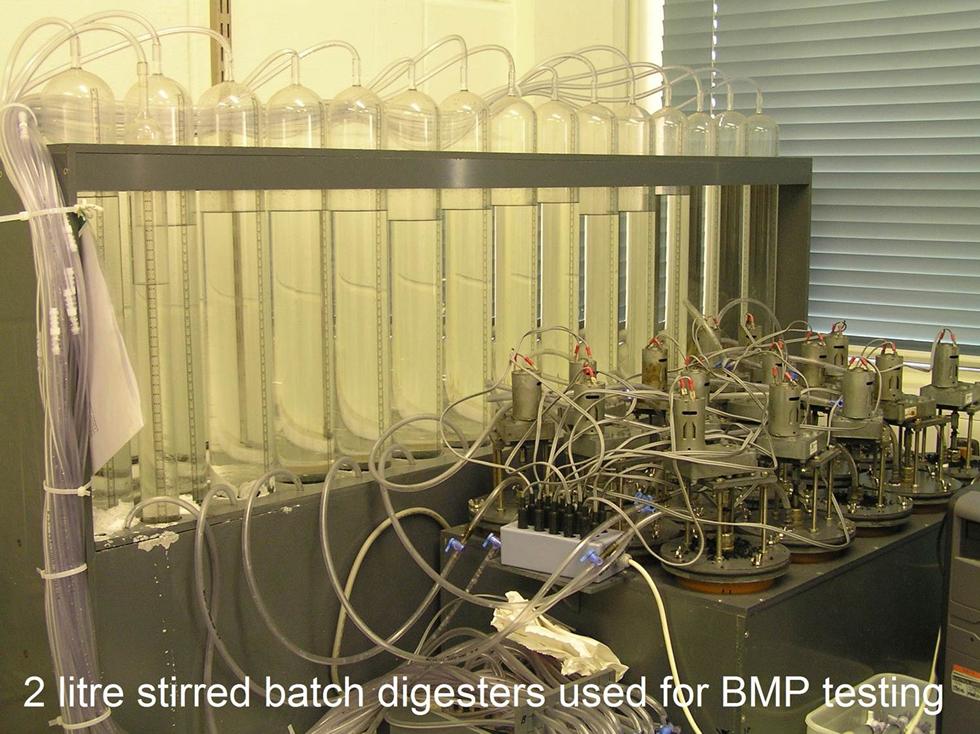 Anaerobic Digestion Facilities Engineering and the Environment