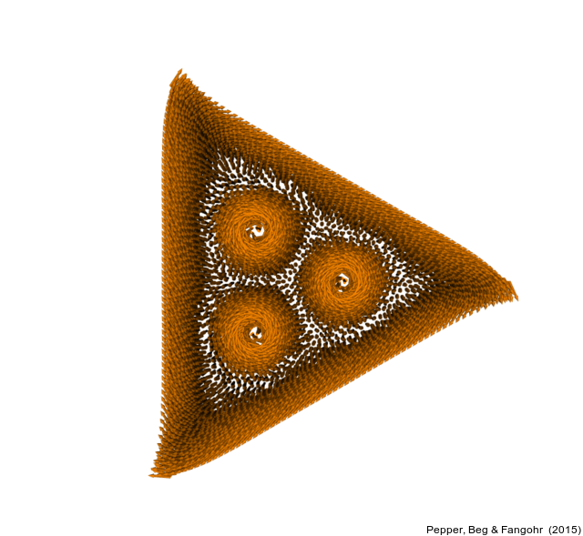 2015-triangle-skyrmions.png