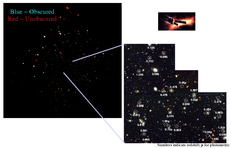 Northern Hubble & Chandra Deep Fields