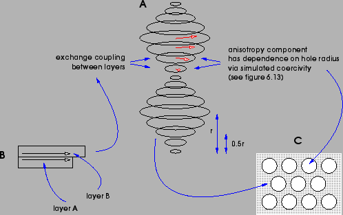 \includegraphics[width=1.0\textwidth,clip]{images/montecarlodiagram}