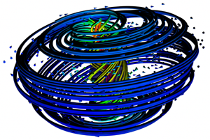 Image of vortex state in droplet nanoscale geometry