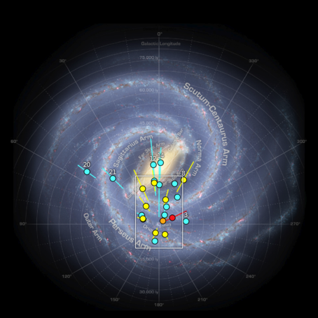 The Gaia DR2 view of black hole X-ray binaries in the Milky Way; Gandhi et al. (2019)