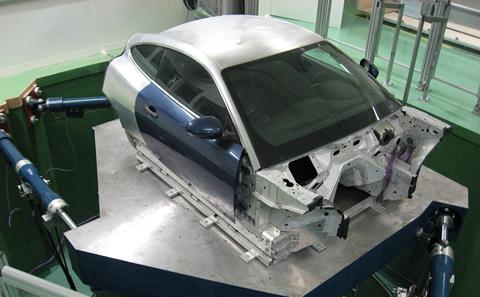 human factors lab