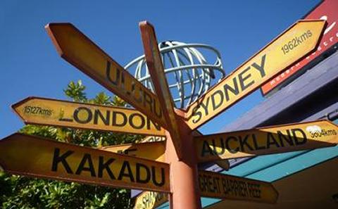 A signpost directing towards world locations