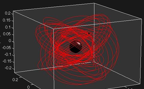 Gravitational radiation reaction