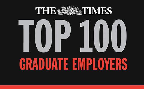 The front cover of The Times Top 100 Graduate Employers Directory