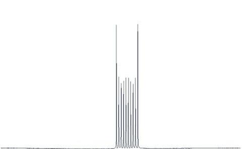 Hexafluoroniobium anion