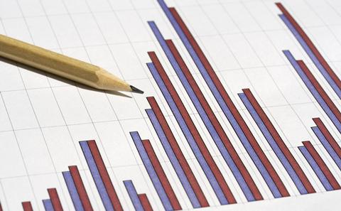 Complex categorical data analysis
