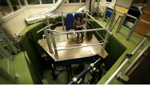 Measuring human response
