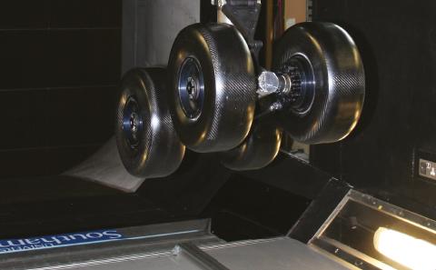 Workload control