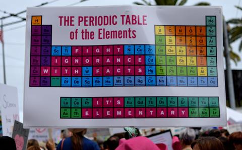 Science March