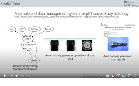 Sample and Data management
