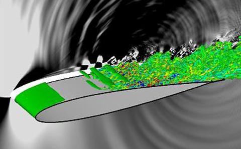 Understanding aerofoil flow physics