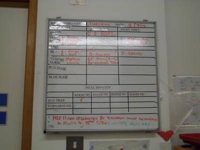 Boards like these show information