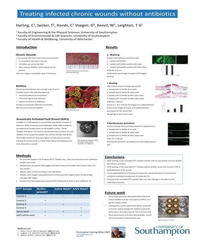 Kit Harling poster