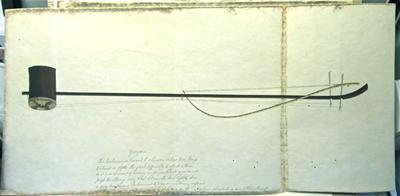 Yee-­‐yine’ [Erhu]. Anon. Canton 1770s? Martyn Gregory Gallery, London.