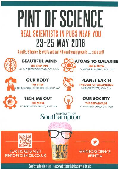 Pint of Science poster