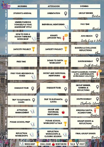Itinerary