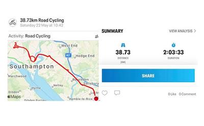 Izabela's longest ride