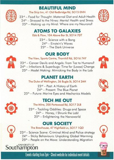 Pint of Science poster