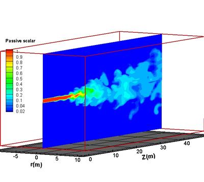 Modelling of coaxial jet efflux mixing using LES