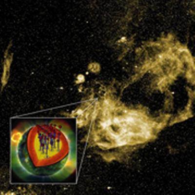 Inset: Artist's impression of the pulsar’s interior, and the interaction between superfluid vortices and the nuclei that make up the star’s crust