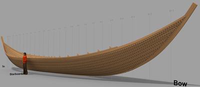 Sutton Hoo Ship