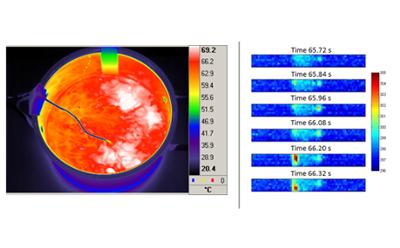 IR Thermography 