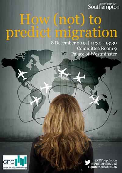 How (not) to predict migration