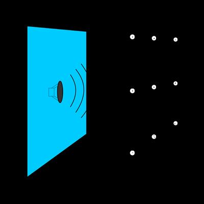 Example of a source and hologram arrangement