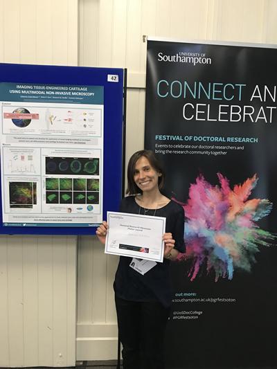 Catarina Moura Best Presentation Award