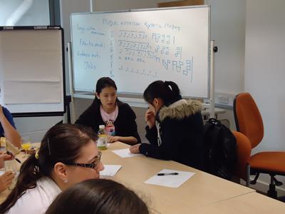 Students at Focus Group B
