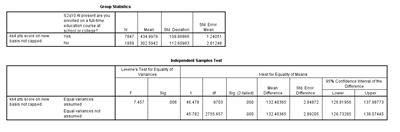 Image of the Chi Square Correction