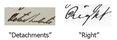Letter forms: "Detachments" and "Right"