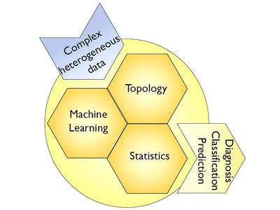 JTD logo