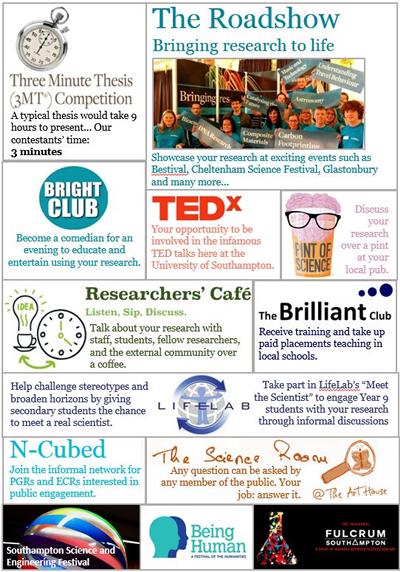 Public Engagement activities