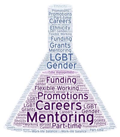 Mentoring