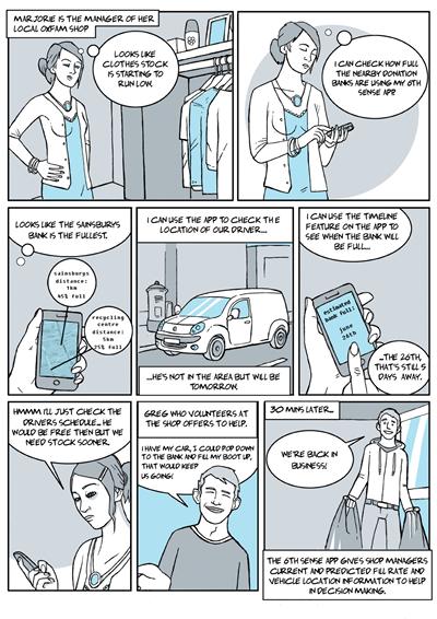 Sixth Sense Transport