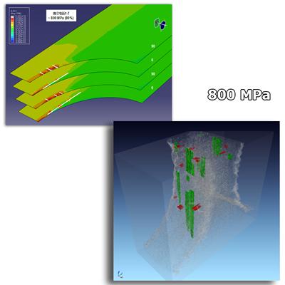 MicroCT supports both initialization and validation of physically-based simulations of composite failure within a direct engineering context