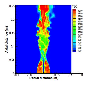 Large Eddy Simulation of an unconfined swirl burner