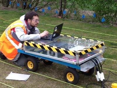 Field experiments