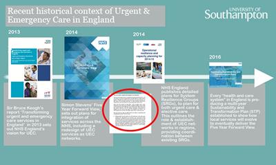 Historical context of UEC 
