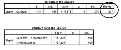 Continuous Block image