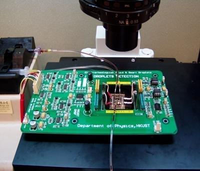 Droplet detection system