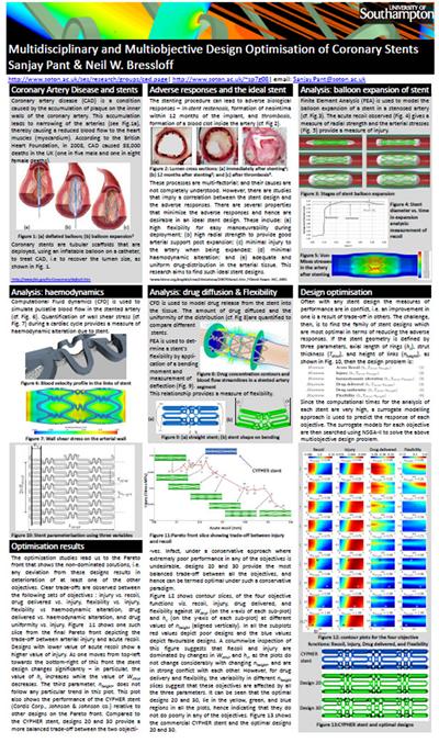 See our Biomaterials paper to read more on the multi-objective, multi-disciplinary design optimisation of coronary stents.