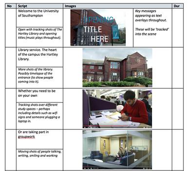Script and storyboard example