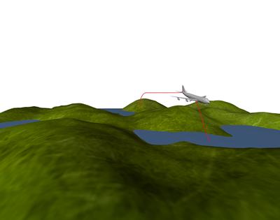 Flight path optimisation