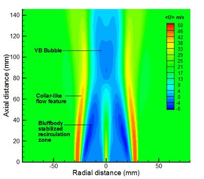 Large Eddy Simulation of an unconfined swirl burner