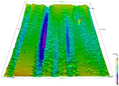 Topography map